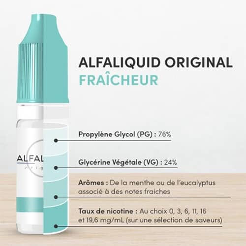 Composition de la gamme Alfaliquid Original Fraîcheur